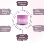 Richie Night Renewal Routine