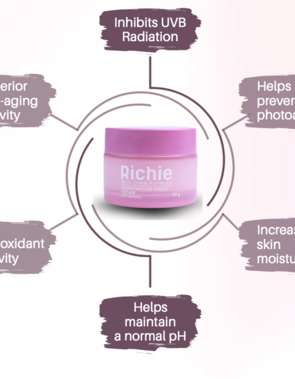 Yellow and Orange Simple Sunscreen Promotion Social Media (2)